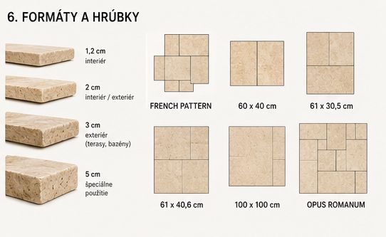 Formáty a hrúbky travertínovej dlažby French Pattern 60x40 61x30,5 61x40,6